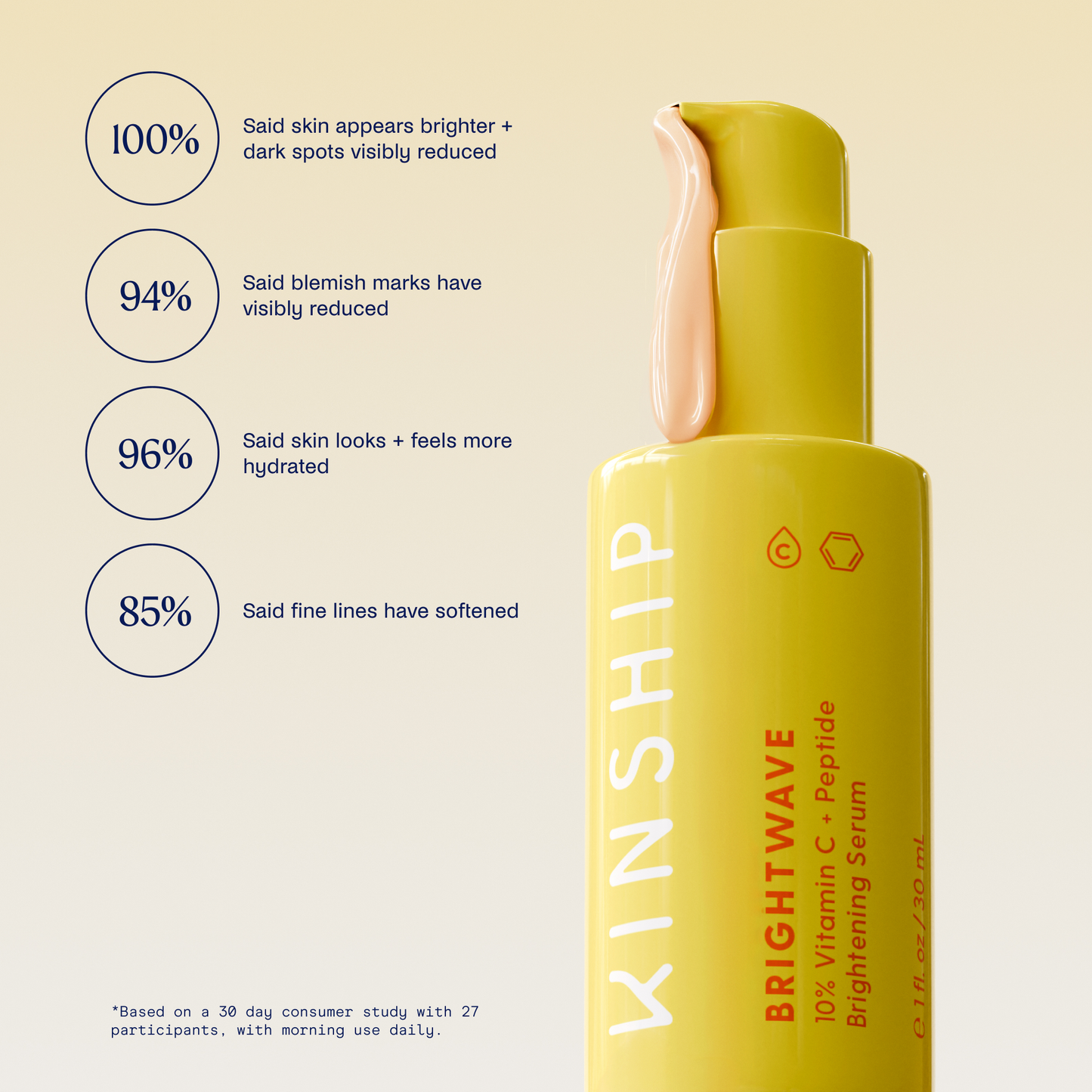 Brightwave 10% Vitamin C + Peptide Brightening Serum